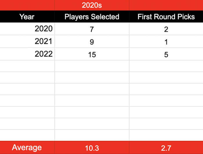 Screen Shot 2023-01-19 at 2.03.33 PM